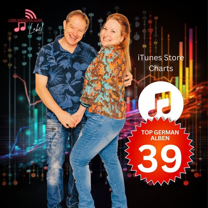 🎉 Fantastische Nachrichten aus dem Herzen der Musikszene! Unser Schweizer Duo 'Die Amadinos' hat einen bemerkenswerten Sprung in die iTunes…